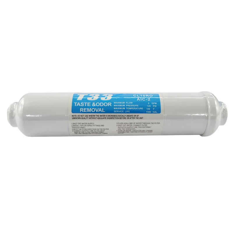 ATWFS 5-stopniowy zestaw wymie – Basin Mixer Cartridge recenzja i cena