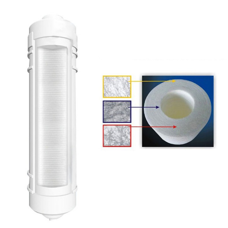 Wkład filtra do wody z polipro – Basin Mixer Cartridge recenzja i cena